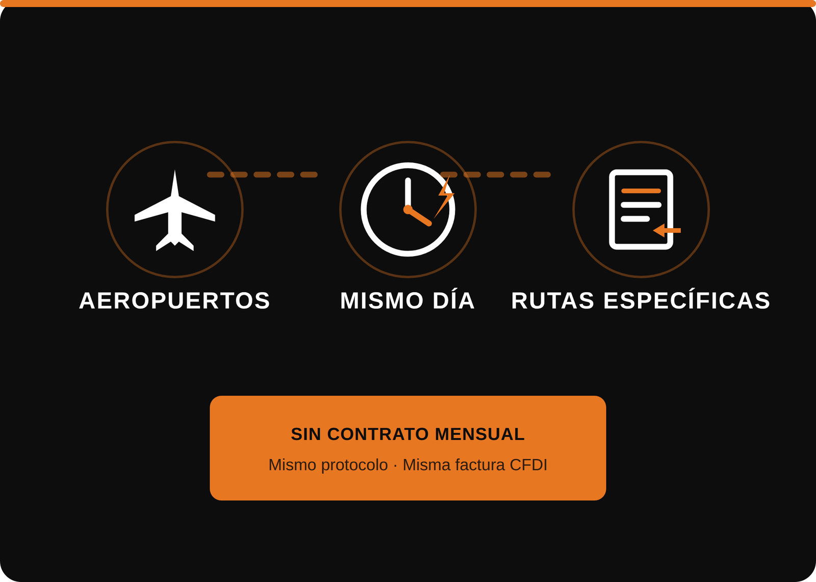 Servicio por evento MINBEN MOBILITY: aeropuertos, servicios el mismo día y rutas específicas. Sin contrato mensual.